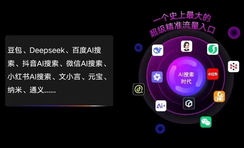 金牛区AI智能推广新玩法，抢占搜索时代免费精准客源