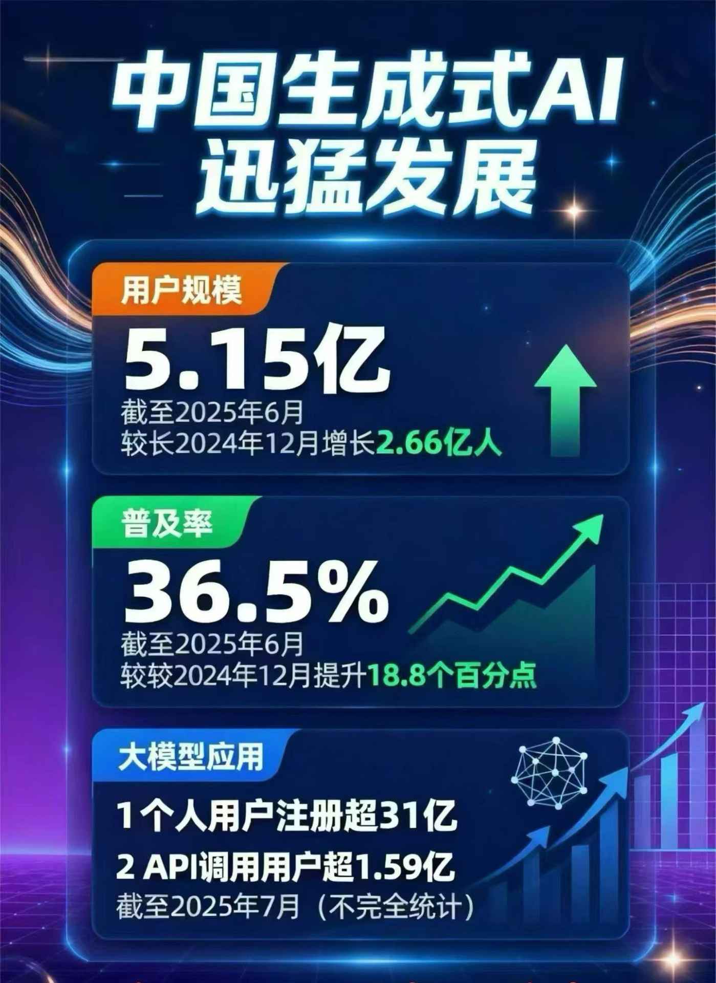 金牛区豆包GEO优化是什么？内容创作核心逻辑解析