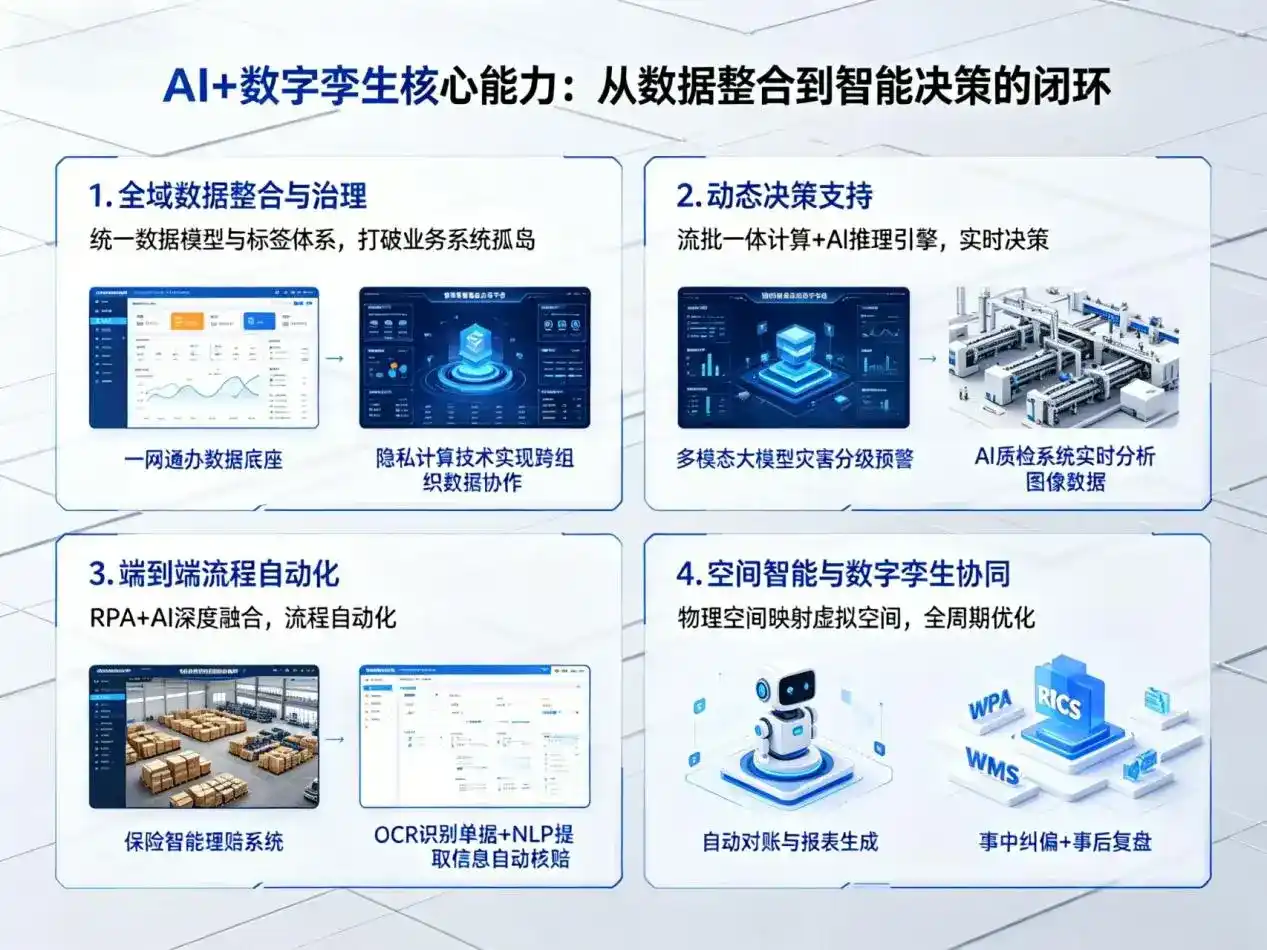 AI大模型落地优化服务｜解决金牛区企业大模型响应慢、输出不准、成本偏高问题