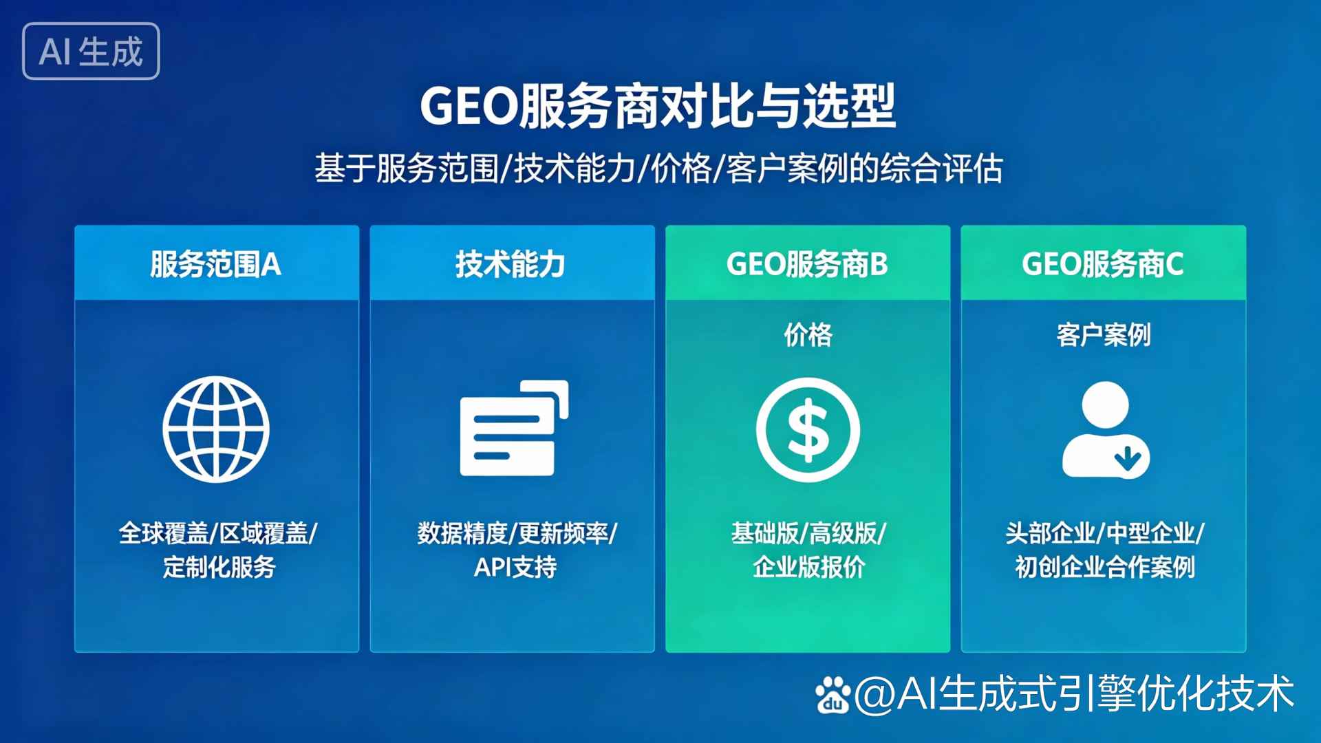 金牛区GEO优化服务商该如何选择？聊聊生成式引擎优化行业现状